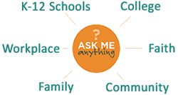Ask Me Anything: K-12, College, Workplace, Faith, Family and Community